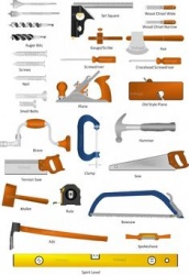 Hand Tools